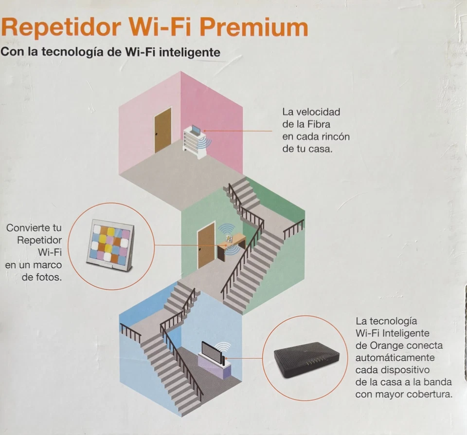 REPETIDOR WI-FI PREMIUM PORTAFOTOS DOBLE BANDA 802.11N 2.4 GHZ 2X2 300 MBPS 4X4 5HZ AQUITIENESLOQUEBUSCAS.COM - Imagen 2